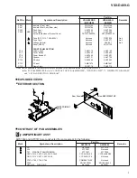 Preview for 3 page of Pioneer VSX-D409-G Service Manual