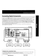 Предварительный просмотр 11 страницы Pioneer VSX-D409 Operating Instructions Manual