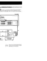 Предварительный просмотр 12 страницы Pioneer VSX-D409 Operating Instructions Manual