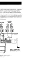 Предварительный просмотр 14 страницы Pioneer VSX-D409 Operating Instructions Manual