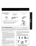 Предварительный просмотр 15 страницы Pioneer VSX-D409 Operating Instructions Manual