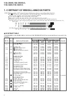 Preview for 2 page of Pioneer VSX-D409 Service Manual