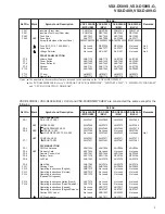 Preview for 3 page of Pioneer VSX-D409 Service Manual