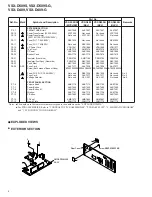 Preview for 4 page of Pioneer VSX-D409 Service Manual