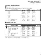 Preview for 5 page of Pioneer VSX-D409 Service Manual