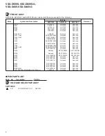 Preview for 6 page of Pioneer VSX-D409 Service Manual