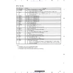 Preview for 73 page of Pioneer VSX-D411 Service Manual