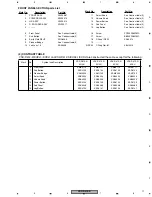 Preview for 11 page of Pioneer VSX-D412-S Service Manual