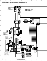 Preview for 14 page of Pioneer VSX-D412-S Service Manual