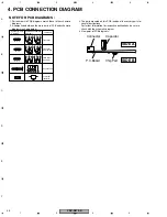 Preview for 36 page of Pioneer VSX-D412-S Service Manual