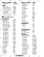 Preview for 56 page of Pioneer VSX-D412-S Service Manual