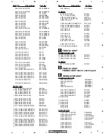 Preview for 57 page of Pioneer VSX-D412-S Service Manual