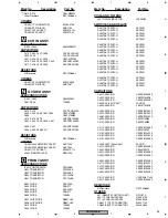 Preview for 59 page of Pioneer VSX-D412-S Service Manual