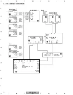 Preview for 64 page of Pioneer VSX-D412-S Service Manual