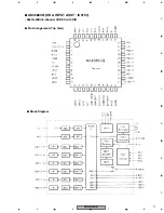 Preview for 71 page of Pioneer VSX-D412-S Service Manual