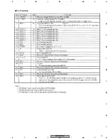 Preview for 73 page of Pioneer VSX-D412-S Service Manual