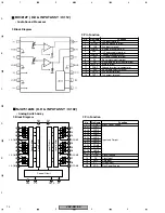 Preview for 74 page of Pioneer VSX-D412-S Service Manual