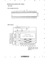 Preview for 75 page of Pioneer VSX-D412-S Service Manual