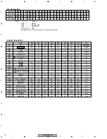 Preview for 78 page of Pioneer VSX-D412-S Service Manual