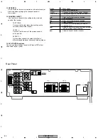 Preview for 82 page of Pioneer VSX-D412-S Service Manual