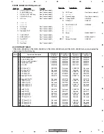 Preview for 13 page of Pioneer VSX-D414-K Service Manual