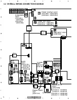 Preview for 16 page of Pioneer VSX-D414-K Service Manual