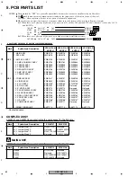 Preview for 62 page of Pioneer VSX-D414-K Service Manual