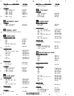 Preview for 66 page of Pioneer VSX-D414-K Service Manual