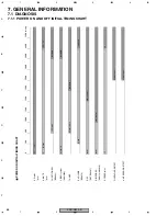 Preview for 68 page of Pioneer VSX-D414-K Service Manual