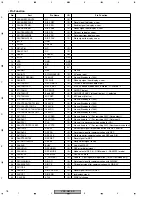 Preview for 78 page of Pioneer VSX-D414-K Service Manual