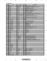 Preview for 79 page of Pioneer VSX-D414-K Service Manual