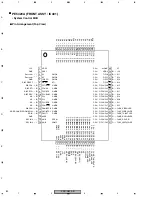 Preview for 80 page of Pioneer VSX-D414-K Service Manual