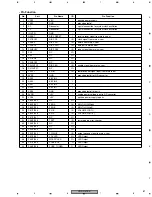 Preview for 81 page of Pioneer VSX-D414-K Service Manual