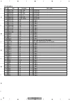 Preview for 82 page of Pioneer VSX-D414-K Service Manual