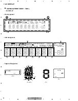 Preview for 86 page of Pioneer VSX-D414-K Service Manual