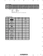 Preview for 87 page of Pioneer VSX-D414-K Service Manual