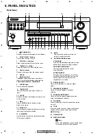 Preview for 88 page of Pioneer VSX-D414-K Service Manual