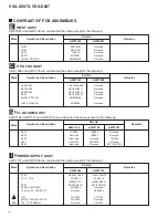 Preview for 4 page of Pioneer VSX-D457 Service Manual