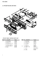 Preview for 6 page of Pioneer VSX-D458 Service Manual