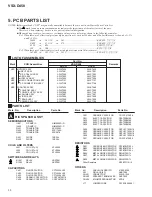 Preview for 30 page of Pioneer VSX-D458 Service Manual