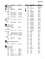 Preview for 31 page of Pioneer VSX-D458 Service Manual