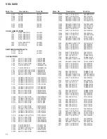 Preview for 32 page of Pioneer VSX-D458 Service Manual