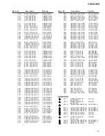 Preview for 33 page of Pioneer VSX-D458 Service Manual