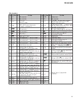 Preview for 39 page of Pioneer VSX-D458 Service Manual