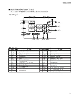 Preview for 41 page of Pioneer VSX-D458 Service Manual