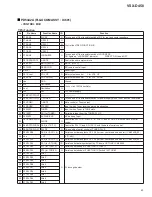 Preview for 43 page of Pioneer VSX-D458 Service Manual