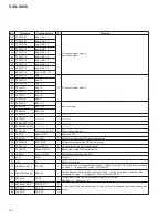 Preview for 44 page of Pioneer VSX-D458 Service Manual