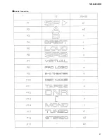 Preview for 47 page of Pioneer VSX-D458 Service Manual