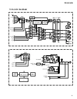 Preview for 49 page of Pioneer VSX-D458 Service Manual