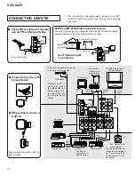 Preview for 52 page of Pioneer VSX-D458 Service Manual